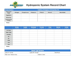 Hydroponic System Record Chart Atlantis Hydroponics