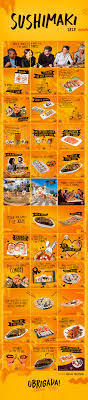 Sushimaki 2018 On Behance Social Media Design Inspiration Social Media Design Social Media Branding Design