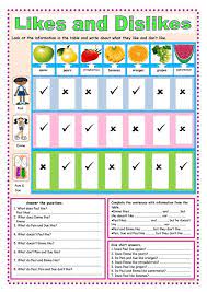 Likes And Dislikes Worksheet Free Esl Printable Worksheets Made By Teachers English Worksheets For Kids Likes And Dislikes Dislike