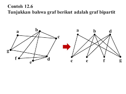 We did not find results for: Contoh Soal Teori Graf