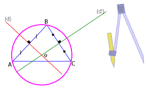 Calculer Et Construire Construire Le Cercle Circonscrit A Un Triangle