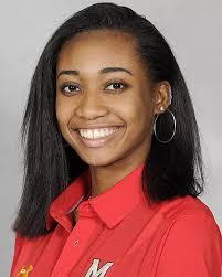 2018-19 Track & Field Roster