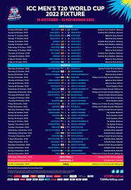 Fifa World Cup 2022 Match Schedule T20Wc 22 Fixtures: Australia V Nz And India V Pakistan On Blockbuster  Opening Super 12 Weekend