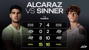 ATP Tour