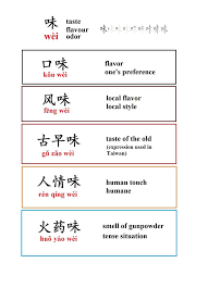 You asked if the chinese language has an alphabet. Flavor Taste Chinese Language Learning Mandarin Chinese Learning Chinese Words