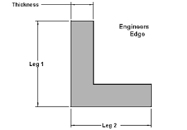 Structural Steel Angle Sizes Table Chart A36 Engineers Edge