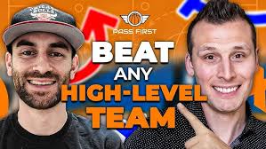 How to Teach Basketball Defense with Small-Sided Games