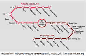 It is the western terminus for passenger services on the line. Home Buyers 13 More Stations From Kelana Jaya Lrt Line Kopiandproperty Com