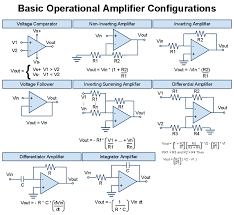 Basic Op Amp Configurations Electrical Engineering Books Electronic Engineering Electronics Basics
