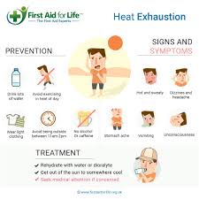 Sun safety poster google search safety posters sun safety. Stay Safe In The Sun This Summer Top Tips For Staying Safe