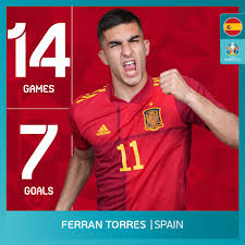 1 day ago · ferran torres shines as man city thrash shambolic arsenal. Uefa Euro On Twitter Ferran Torres Record For Spain Euro2020