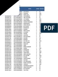 Struktur organisasi bertujuan menjaga kestabilan suatu jabatan agar tidak terjadi kesimpangsiuran pekerjaan. Ppg 2019 Aceh Xlsx Indonesian People