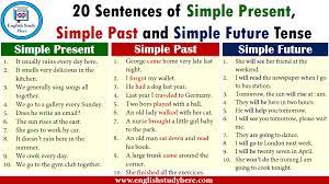 Examples of the simple present tense. 20 Sentences Of Simple Present Simple Past And Simple Future Tense English Study Here