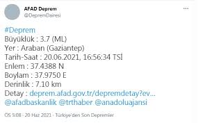 15.06.2021 15:07 tekirdağ'a deprem ve tsunami gözlem i̇stasyonu kuruldu. Qd7fajr Hszdbm