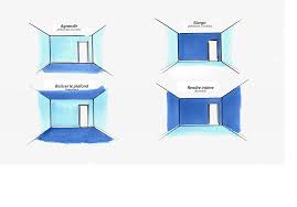 La Couleur A Des Pouvoirs Et L Un D Eux Est De Changer La Perception Que Nous Avons De L Espace Qu Comment Peindre Un Mur Astuces Deco Peindre Mur Chambre