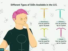 (yes, i know it needs to be replaced. Overview Of The Iud Contraceptive Device
