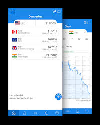 Currency converter apk is a finance apps on android. Currency Converter App Development