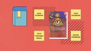 Pemerintahan berdasarkan prinsip demokrasi 2. Perlembagaan By Hui Ru Ou