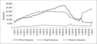 The malaysian administrative modernisation and management planning unit. Https Www Econstor Eu Bitstream 10419 222734 1 1667482114 Pdf