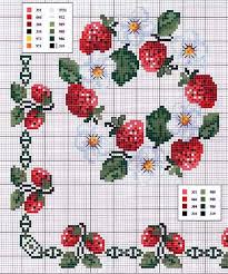 Encuentra y descarga recursos gráficos gratuitos de punto de cruz. Motivos En Punto De Para La Cocina