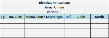 Demikian contoh jurnal penyesuaian rekonsiliasi bank dan pembahasannya semoga prosedur rekonsiliasi harus dilalui agar catatan kas di bank menurut perusahaan dan lembaga keuangan dapat sama. Pengertian Jurnal Umum Fungsi Dan Cara Membuatnya