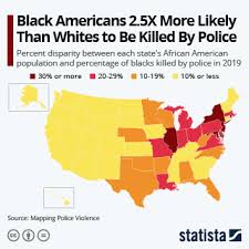 Chart U S Police Shootings Blacks Disproportionately Affected Statista