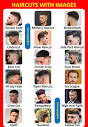 Haircuts for Men's | Different Kinds of Haircuts with Images ...