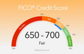 You can get a credit card with bad credit, but it won't be one of those cards you see advertised with rich rewards or exclusive perks. 5 Top Credit Cards For Fair Credit Score Of 650 700 Mybanktracker