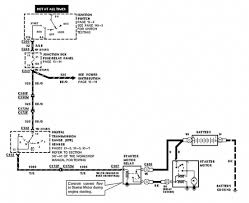 Check This Out This Car Is My Most Desired Ride So Rad Fordescape Ford Expedition Diagram Expedition