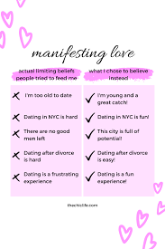Manifesting is the balkan's manifestation of tony robbins. How I Manifested Love Law Of Attraction Success Story The Chic Life