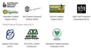 Urgent recall on milk product sold at australia's biggest supermarkets over deadly e. Dairy Diaries Sustainable Table