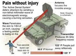 Officials stationed in germany sought medical treatment for the havana syndrome to mark the first cases reported in a nato country that hosts american troops and nuclear weapons, the wall street journal said wednesday. Electomagnetic Weapons Can Cause Havana Syndrome Manipulate Nervous System To Erase Memories And Cause Extreme Pain International Defense Security Technology Inc