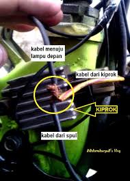 Ciri komponen pengapian mati sistem pengapian bertugas menyediakan kilatan api untuk membakar bensin yg telah terkompresi. Warna Kabel Cdi F1zr Didishevaharyadiblog