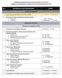 Tuesday, september 11, 2018 12:00:00 am timezone: Jadual Lengkap Dan Tarikh Peperiksaan Upsr 2019 Layanlah Berita Terkini Tips Berguna Maklumat