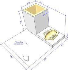 Meskipun anda mengatakan kurang ini itu, tetep aja web ini membantu lu nonton film porno premium tanpa harus daftar dan bayar jadi member. 68 New Ideas For House Layout Plans Laundry Small Bathroom Remodel Bathroom Layout Toilet Design