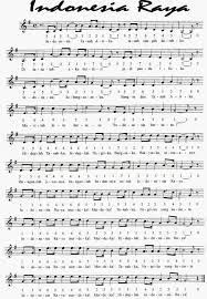 Not pianika indonesia raya ciptaan wr soepratman. Not Angka Indonesia Raya Lagu Kebangsaan Lagu Pianika