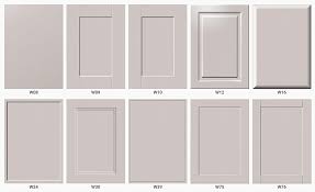 Ikea cabinetry whether you are looking to upgrade your old cabinet doors on your existing ikea cabinets, or you want new doors using new ikea cabinets, swedish door can help you get exactly what you want. New Fronts For Ikea Faktum Purpose Made For Faktum