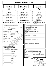 I Made This Sheet For My Extremely Weak 6th Grade Just To Make Sure They All Got The Simple Present Tense Worksheets English Grammar Worksheets Learn English