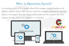 An Operating System Is The Program That After Being Initially Loaded Into The Computer By Application Programming Interface Computer Hardware Operating System