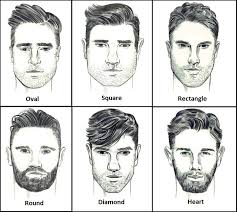 Square face shape is the manliest of all the shapes because of its strong angles on the jaw and the cheeks. 1001 Ideas For Short Haircuts For Men According To Your Face Shape