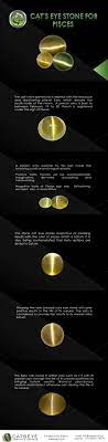Are You Pisces And Curious To Know That What Are The Advantageous Of Wearing Cats Eye Gemstone For Pisces Sign In That Case Cats Eye Stone Pisces Sign Cat Eye