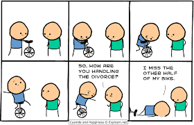 The relevant laws and court's power. If I Divorce In Malaysia Do I Automatically Get Half Asklegal My