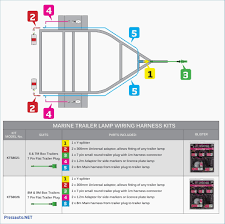 7 pin trailer connector wiring diagram. Go 8727 Wiring Trailer 7 Pin Connector Wiring Diagram