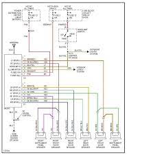 Dodge ram truck 1500/2500/3500 workshop & service manuals, electrical wiring diagrams, fault codes free download. Dodge Ram Infinity Speaker Wiring Front Shop Industry Wiring Diagram Meta Shop Industry Perunmarepulito It