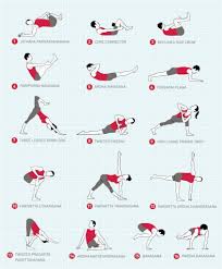Parsva Bakasana Side Crow Sequence Jason Crandell Yoga Yoga Sequences Yoga Flow Sequence Yoga Flow