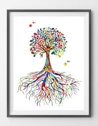 Tree Of Life Symbol Watercolor Print Rooted Tree Of Life Etsy Tree Of Life Artwork Tree Of Life Art Tree Art