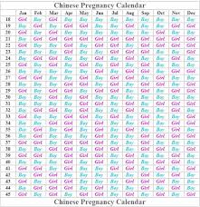 Pin On Birth Calendar
