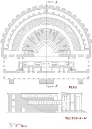 Internet, air conditioning, hot tub, no the apartment is next to duomo and at 200 mt from romans theatre a importat turistic place. The Rediscovery Of Benevento Roman Theatre Acoustics Sciencedirect