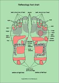 It is also known to promote heart health. Reflexology Charts For Top Side Bottom Of Foot Learn Reflexology Foot Maps So Easy You Can Chart T Reflexology Foot Chart Foot Reflexology Reflexology Chart