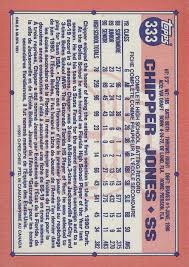 Check out our chipper jones card selection for the very best in unique or custom, handmade pieces from our there are 165 chipper jones card for sale on etsy, and they cost $32.50 on average. Chipper Jones Rookie Cards The Ultimate Collector S Guide Old Sports Cards